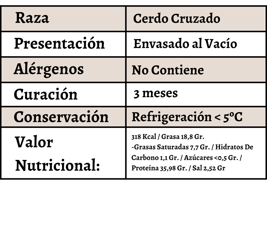 descripcion lomo cruzado extra